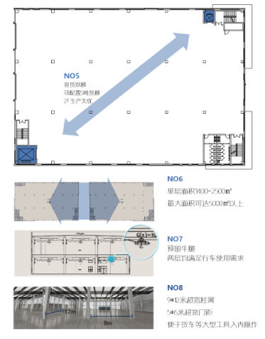 中科创新产业园-------南京首个都市工业综合体