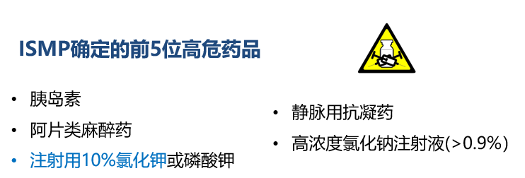 留意身边的死刑药物 高浓度氯化钾 腾讯新闻