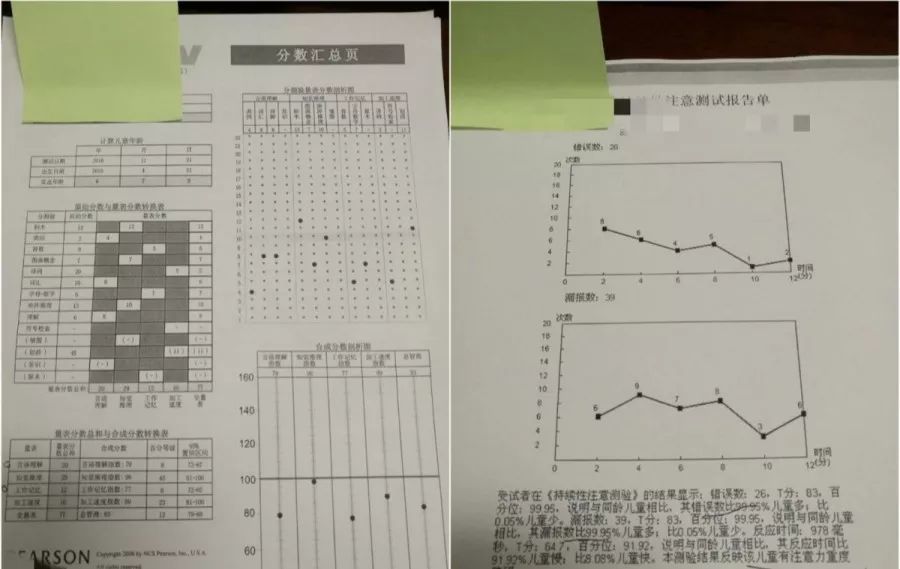 孩子调皮捣蛋坐不住 先别急着打骂 这可能不是ta的错 腾讯新闻