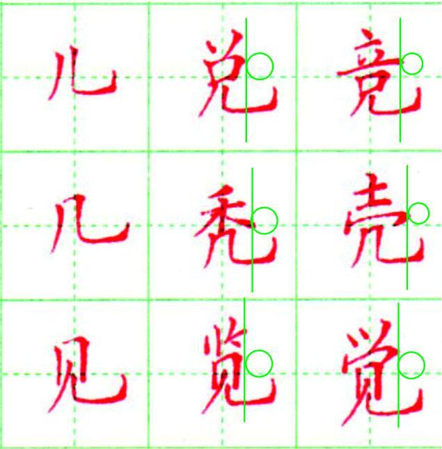 上下结构汉字书写三部曲:判大小、找中线