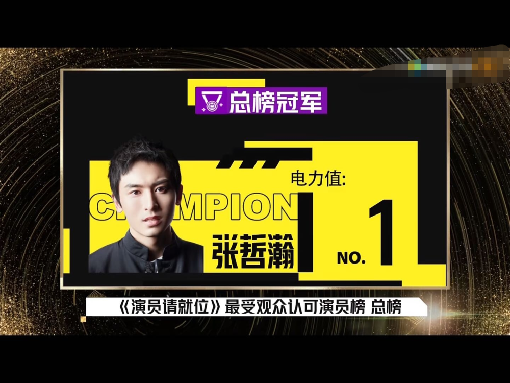 《演员请就位》圆满收官,赵薇作品人气最高,牛骏峰拿下年度冠军