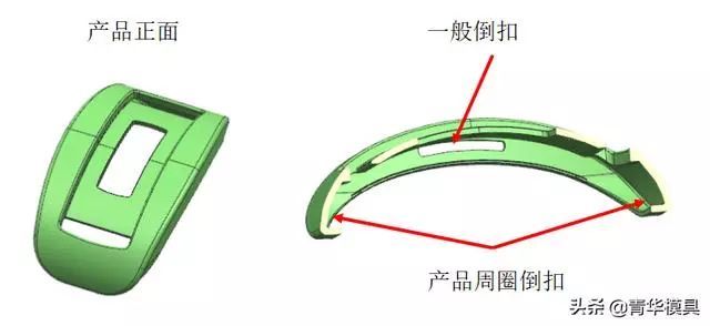 经典四面扣加斜顶结构解析