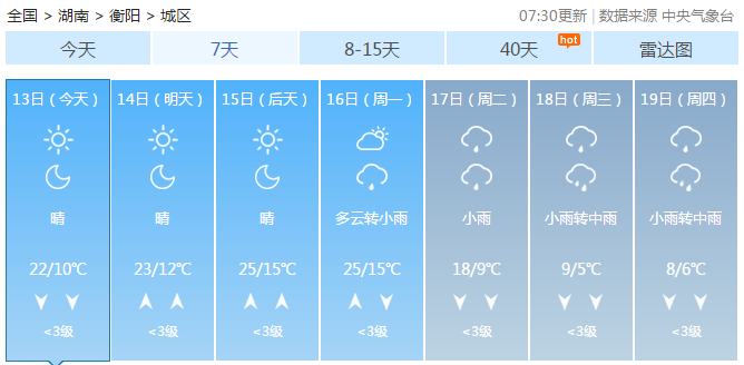 衡阳最美的古镇,醉美衡阳——衡东草市古镇-出走网