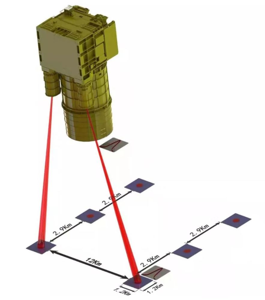 高分七號衛星拍出地球高清3d大片上海為它貢獻了一隻千里眼