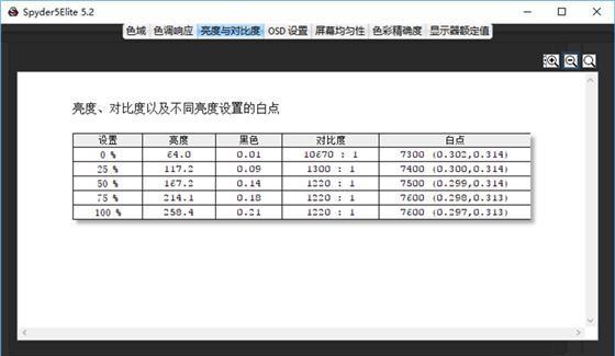 显示器超全科普贴 弄懂这些参数不再怕踩雷 腾讯新闻