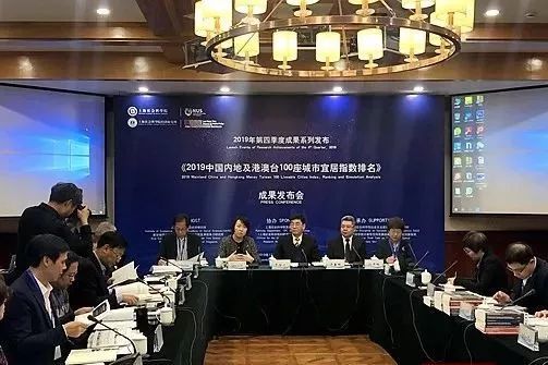 中国宜居城市排名_中国最宜居城市前八,烟台排第一