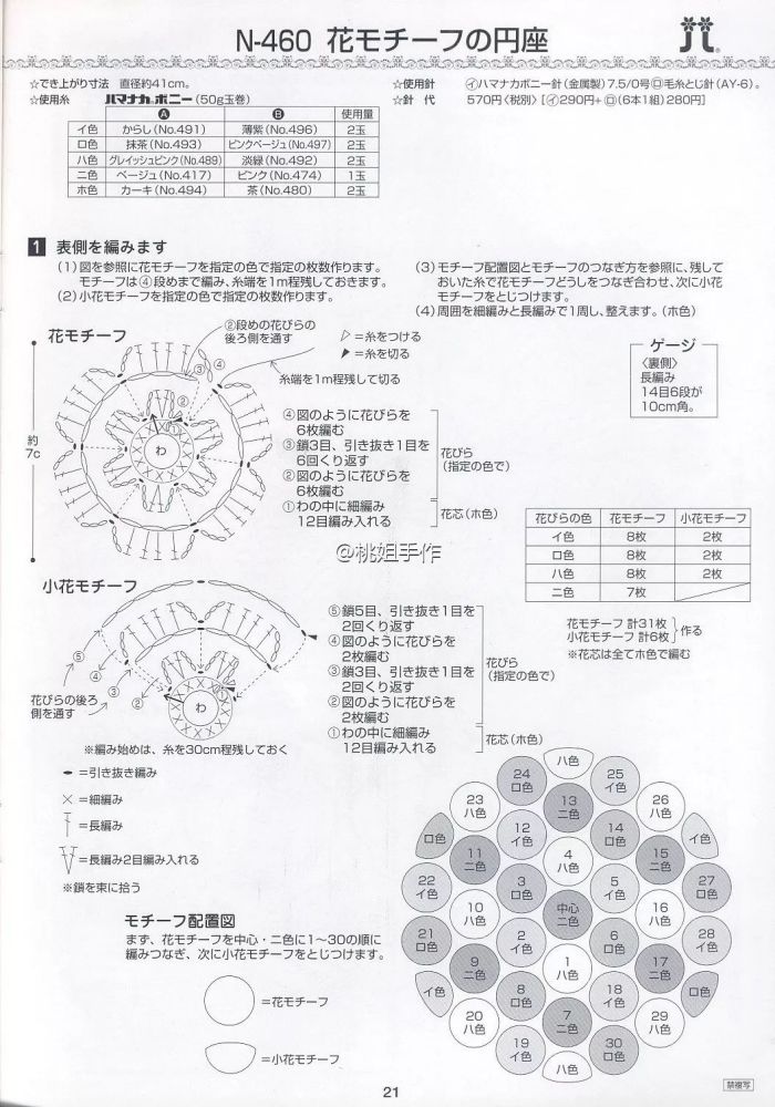 12款繁花似锦的坐垫 南方人表示坐凳子舒服了 腾讯新闻