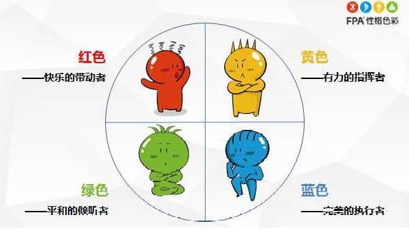 孩子智力不高?从孩子智力构成,性格差异入手,激发孩子潜力