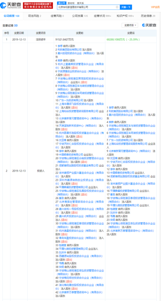 理想汽车注册资本骤降 多位投资人退出 腾讯新闻
