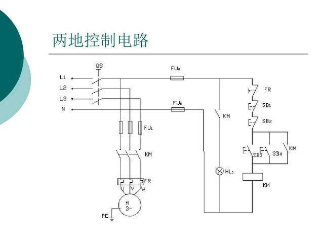 什么是需求的原理_我们的需求是什么