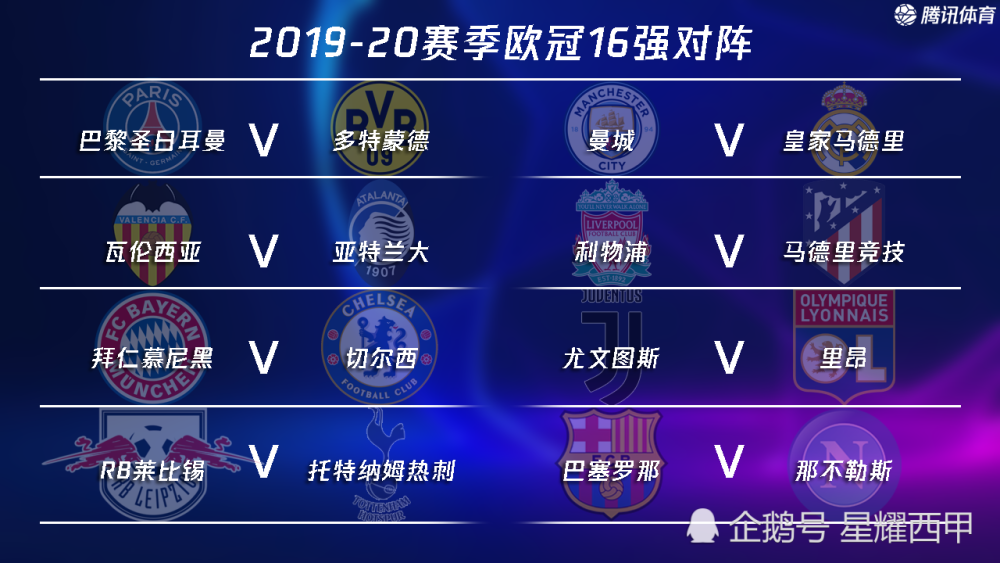 欧冠16强赛程2月26日切尔西主场战拜仁3月18日皇马客战曼城
