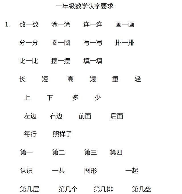 一年级数学必识汉字 读懂理解题意 数学才能得到高分