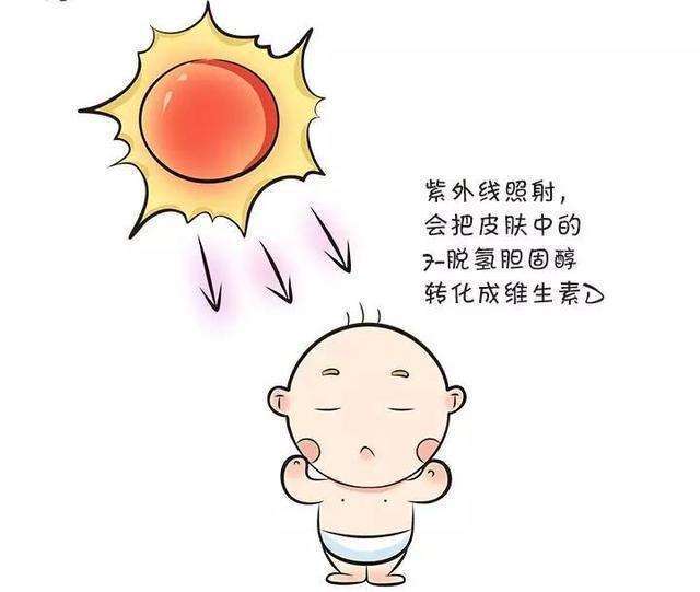 晒太阳对宝宝的好处,你了解吗?