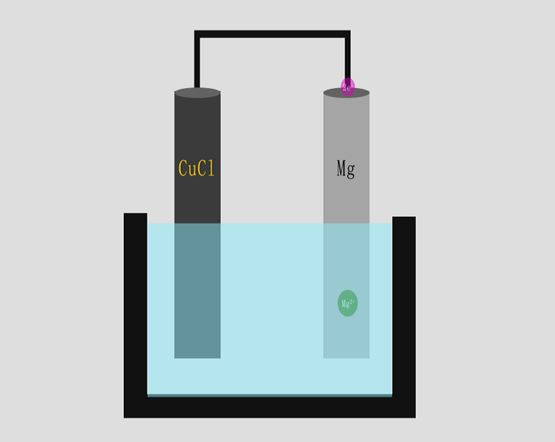 别动不动就用手机的手电筒,对手机不好,海能动力