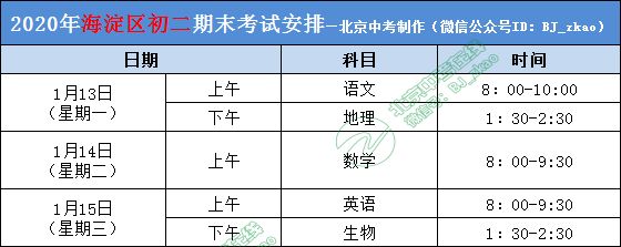 雍和宫小学排名2020_新学年这些学校迎来新掌门