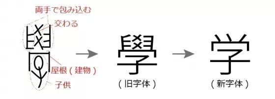 腾讯内容开放平台
