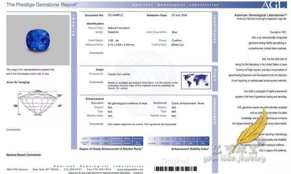盘点国际上那些著名珠宝鉴定证书 腾讯新闻