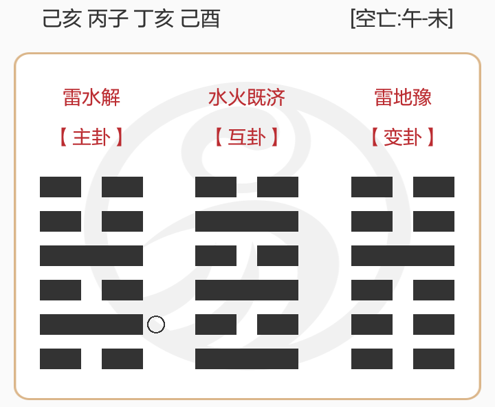 我用梅花易數,起得《雷水解》之《雷地豫》互《水火既濟》卦,卦象如下