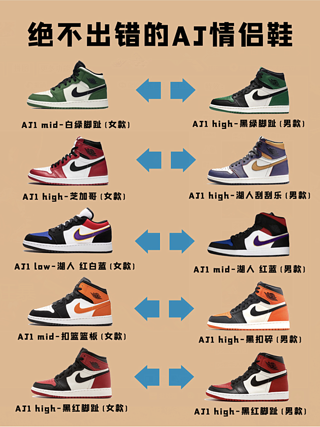 这些aj搭出来"配一脸",情侣款aj太香了!
