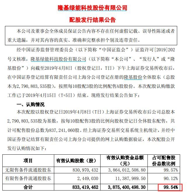 警报!14万股民请注意!你可能直接巨亏16%