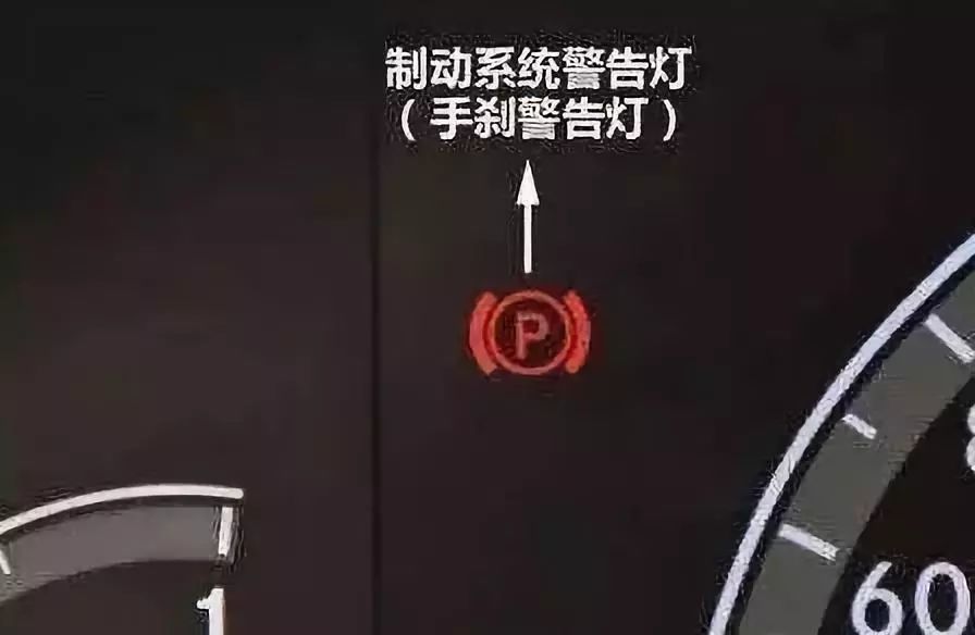 车上最重要的灯 一旦点亮要立即停车 不懂的人快看 腾讯新闻