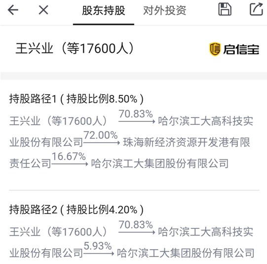 尽调不力，应急无章法，新华富时资管违约：投资者保护成空话