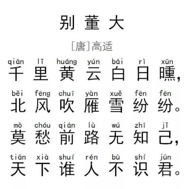 高适《别董大》