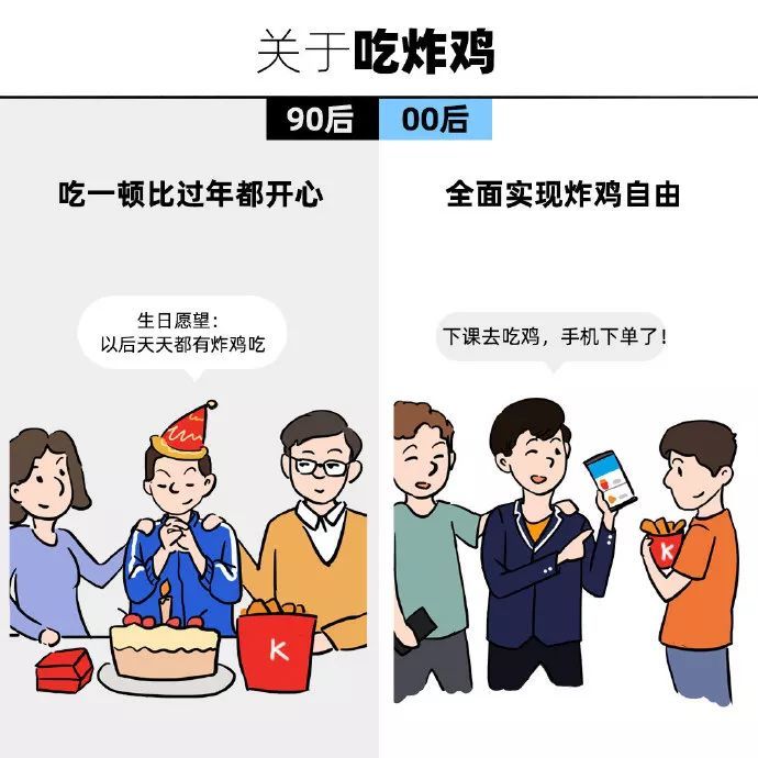 00后跟90后的代沟有多大?看完这九张图你就知道了