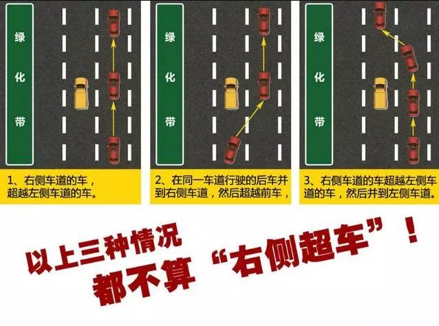 交通百科67到底为什么不能右侧超车看完就懂了
