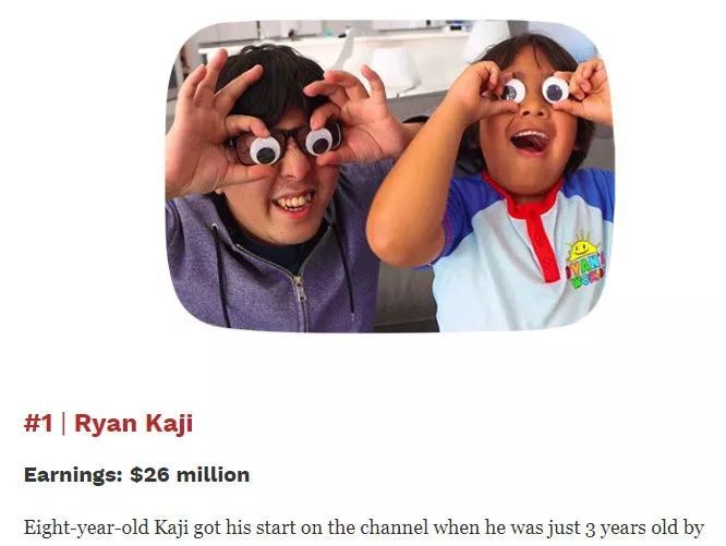 8歲youtube博主年收入1 8億 你羡慕不 熱備資訊