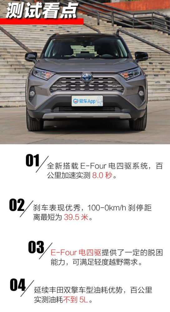 5L 这台丰田SUV实力诠释什么叫两全其美