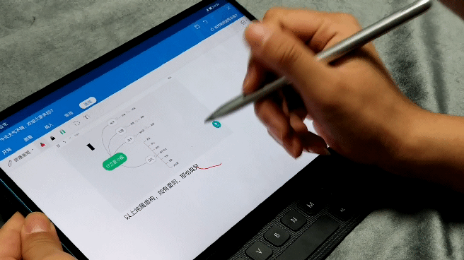 pro打造高效线上学习课堂|华为matepad pro|huawei m-pencil|平板电脑