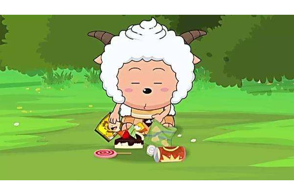 喜羊羊有钱角色排行榜美羊羊第三第一名却被人忽略