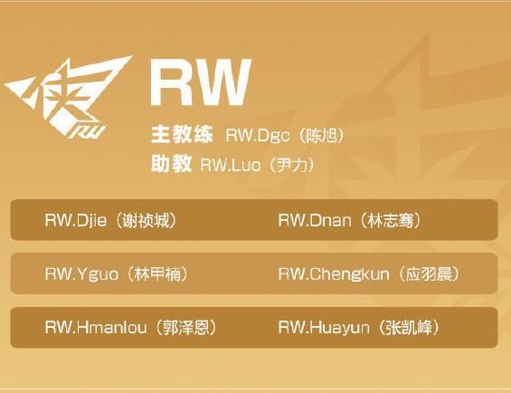 群雄齐聚,谁能捧起冰凤凰杯?冬季冠军杯战队盘点