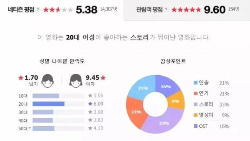 性侵|69岁的她被性侵了，却无人相信