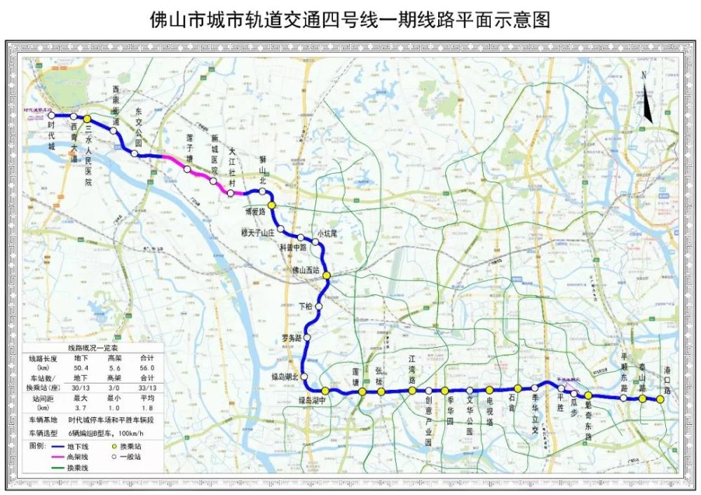 佛山地铁4号线一期线路全长约56.2km,共设33座车站.