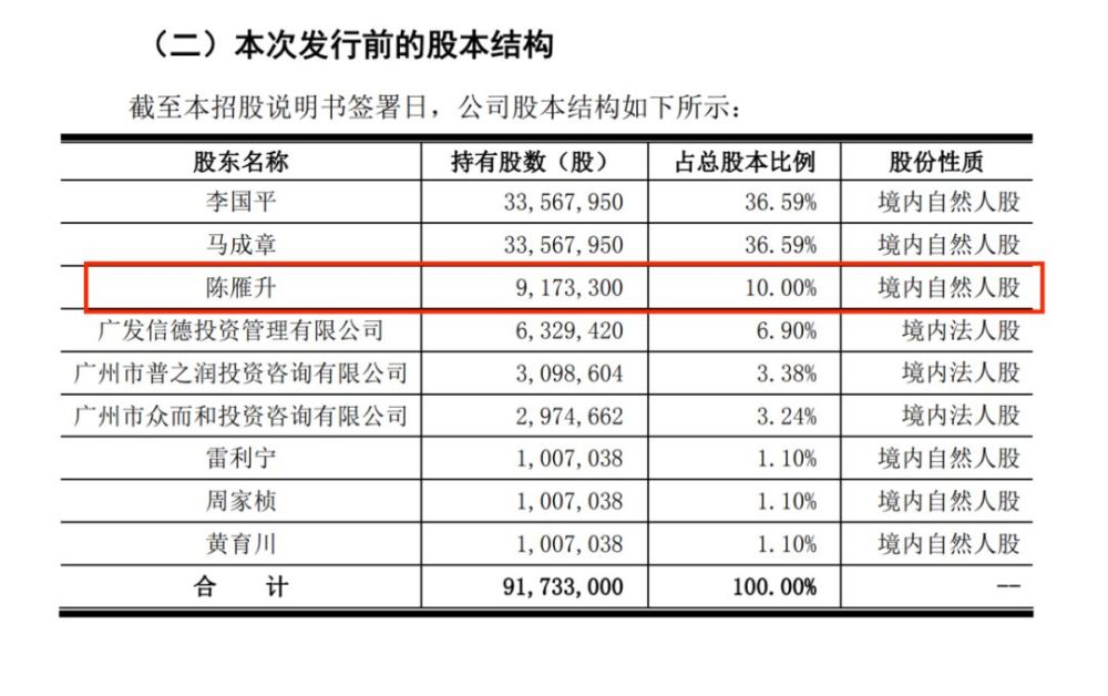 球王武磊背后的潮汕资本推手：与死神擦肩而过，为买球队卖掉子公司 潮商资讯 图8张