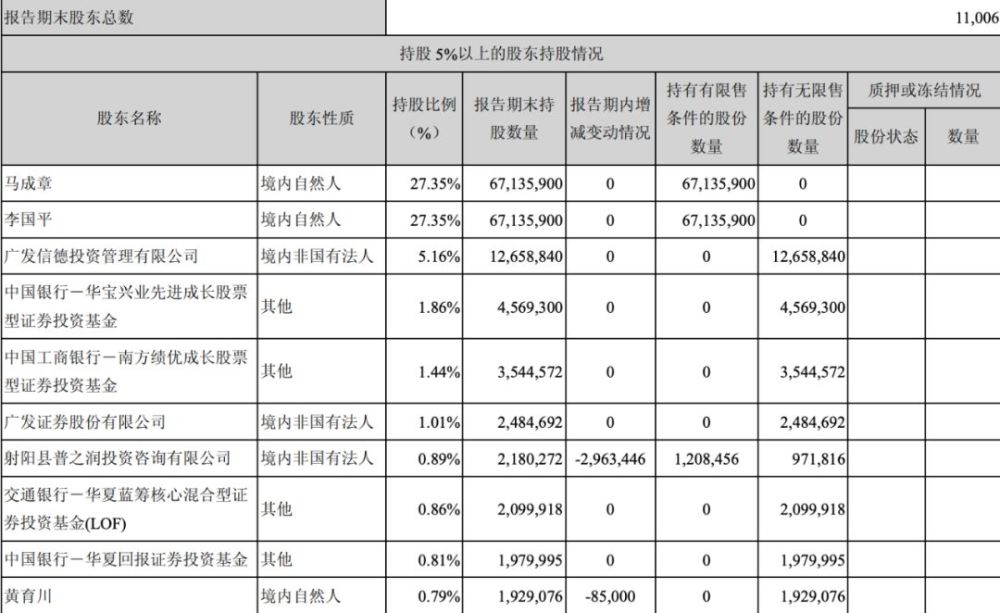 球王武磊背后的潮汕资本推手：与死神擦肩而过，为买球队卖掉子公司 潮商资讯 图10张