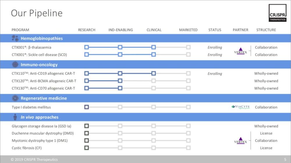 crispr|CRISPR背后，与诺奖失之交臂的华人科学家
