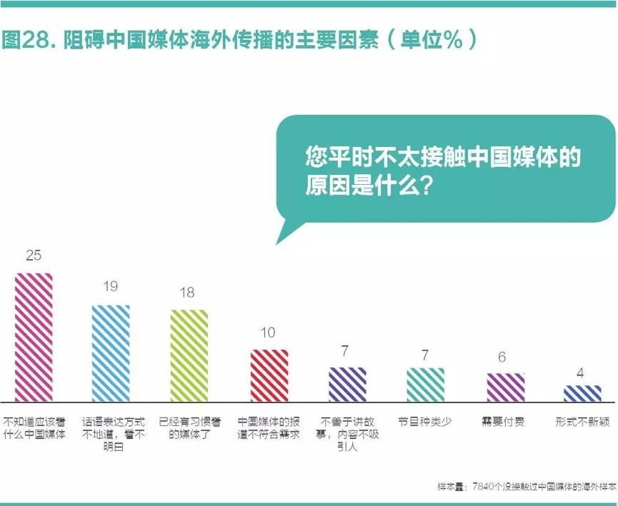 李子柒大热后，中国还需要什么样的国家IP？(图)