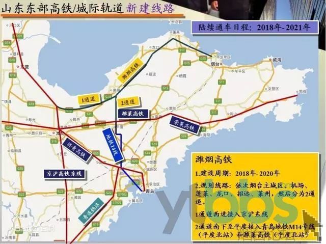 津潍烟铁路规划历程全线共包括18座车站,山东省内14座,烟台市内7座,新