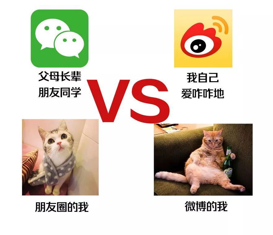 美术生发朋友圈vs发微博,差距竟然这么大!哈哈哈哈哈,说的是你吗?