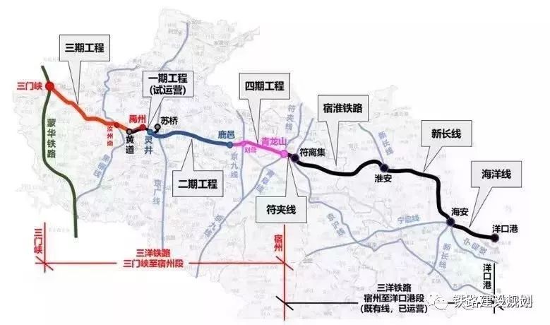 事关潢川高铁河南省2021年第一批铁路项目投资计划确定