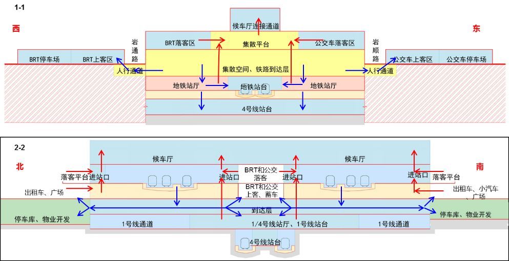 厦门北站拟建新交通枢纽,概念规划图公布!未来服务福厦高铁