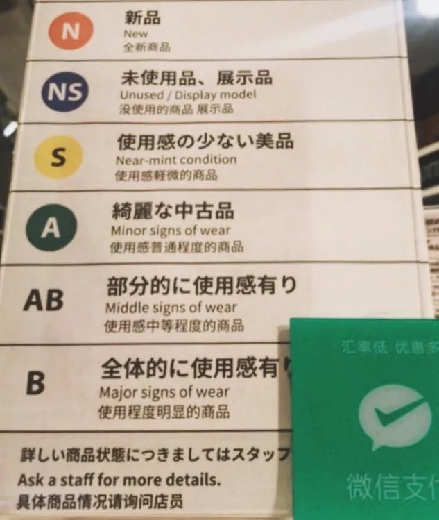 话题 年 中古店 依旧不肯放过你们的钱包 腾讯新闻