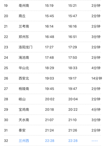 兰州西至厦门北g3186/3,g3184/5次车,途经徐兰