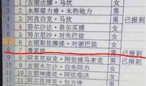 全班46个学生名字平均10个字 老师看到点名册崩溃 网友表示心疼 腾讯新闻