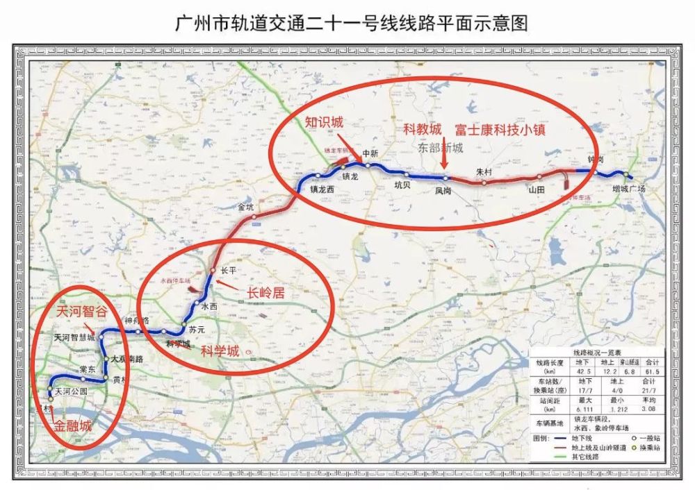 13號線pk21號線,誰才是廣州地鐵的