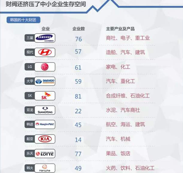 韩国有房超过10套人数创历史新高 比买房更压力山大的是韩国高考 腾讯新闻