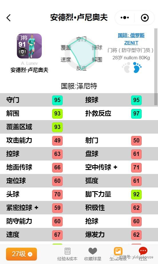 仁精选+泽尼特精选全评测,最强巴里奥斯降临!